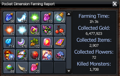 Report details